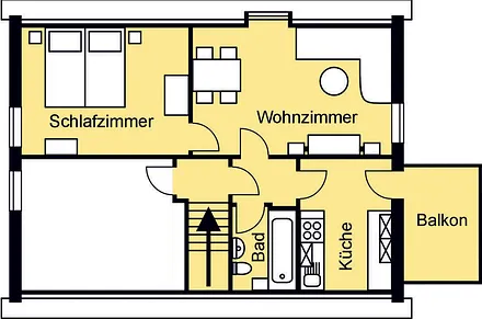 Alles auf einen Blick
