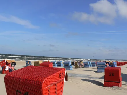 Blick richtung Zinnowitz