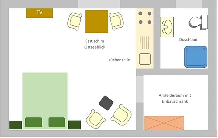 Grundriss des Appartements 
