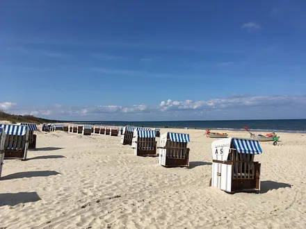 Strand in Richtung Karlshagen