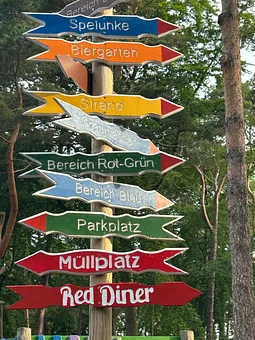 Wegweiser