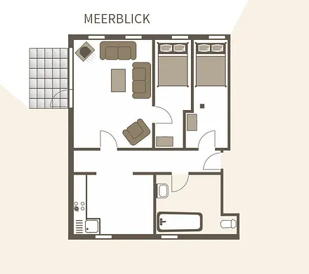 Der Grundriss unserer Rauchschwalbe