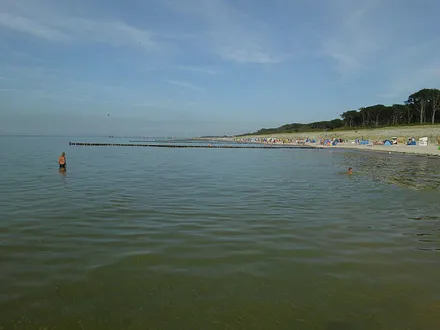 Badewasser satt zwischenn den schützenden Buhnen