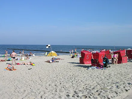 Am Strand