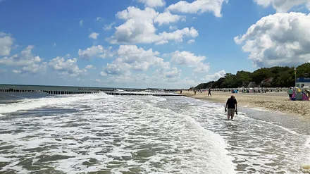 Strand West Richtung Seebrücke