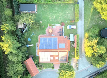 Aus der Vogelperspektive