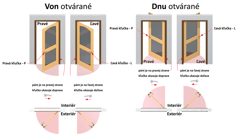 LAVA - PRAVA_VIZ_SK2.png