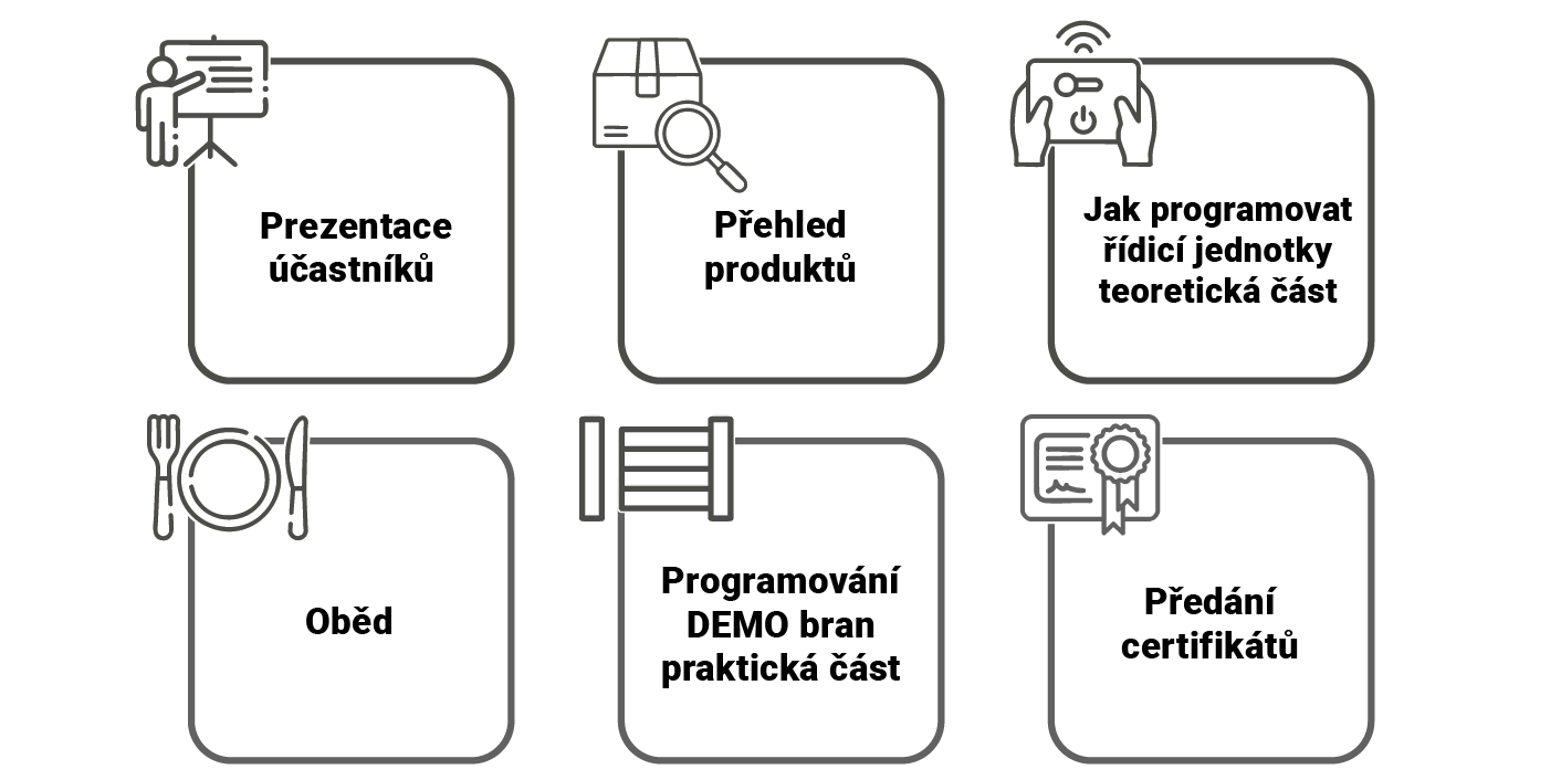 Kreslicí plátno 2 1.png