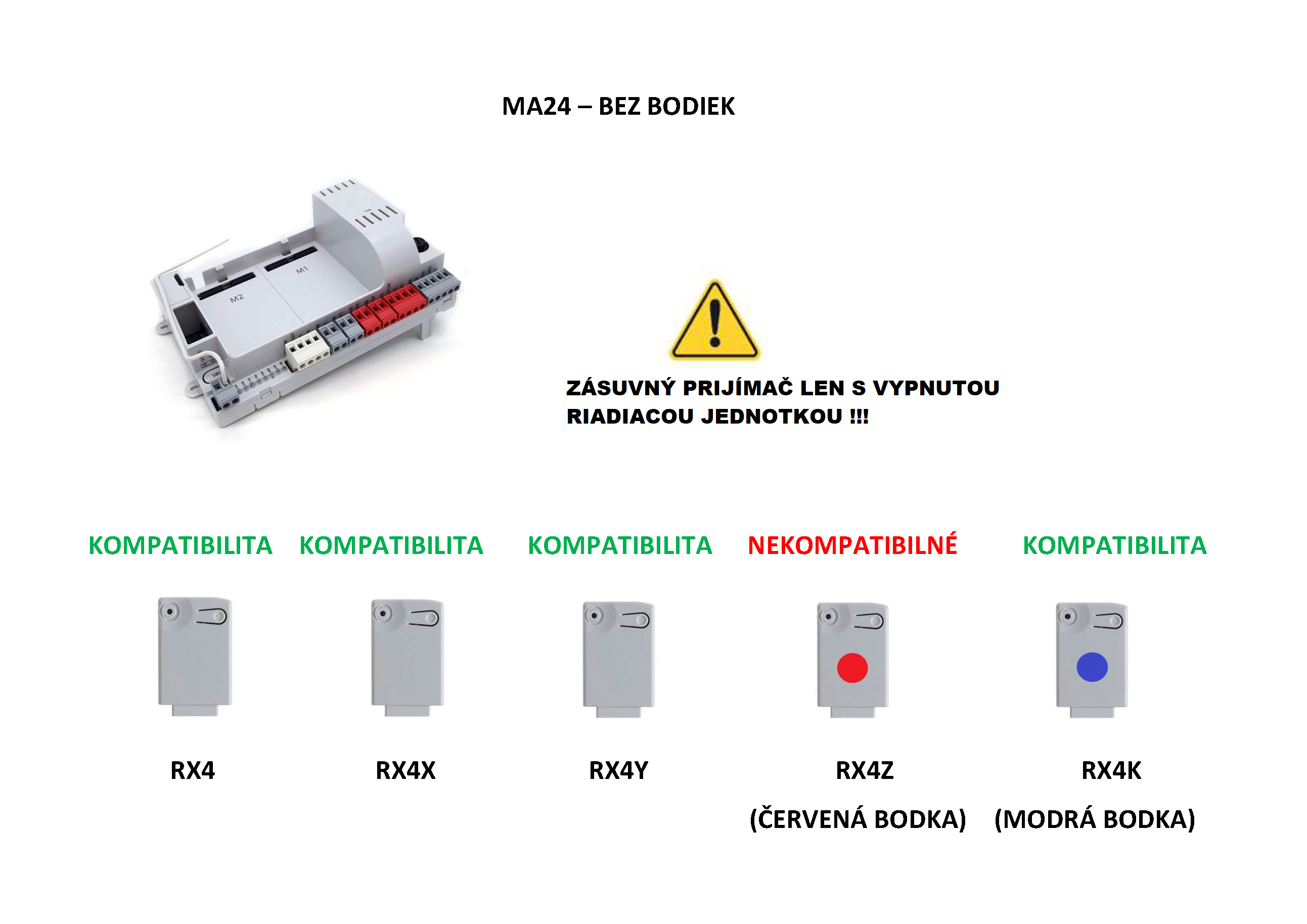 RECEIVERS SK 123_Strana_1.png