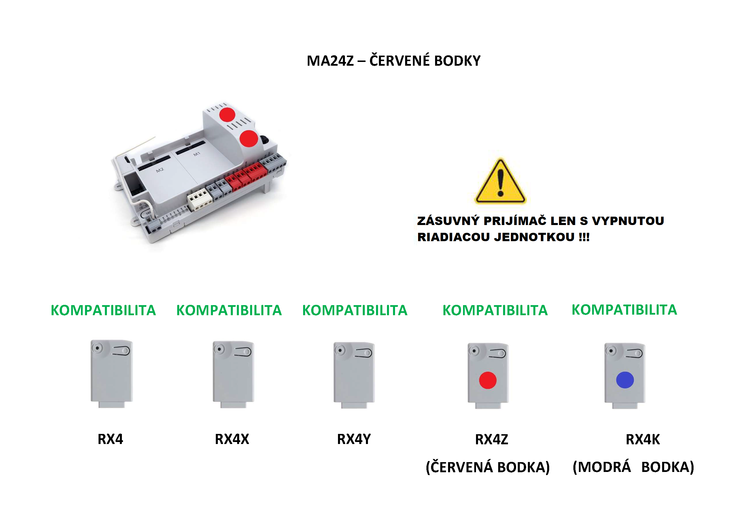 RECEIVERS SK 123_Strana_2.png