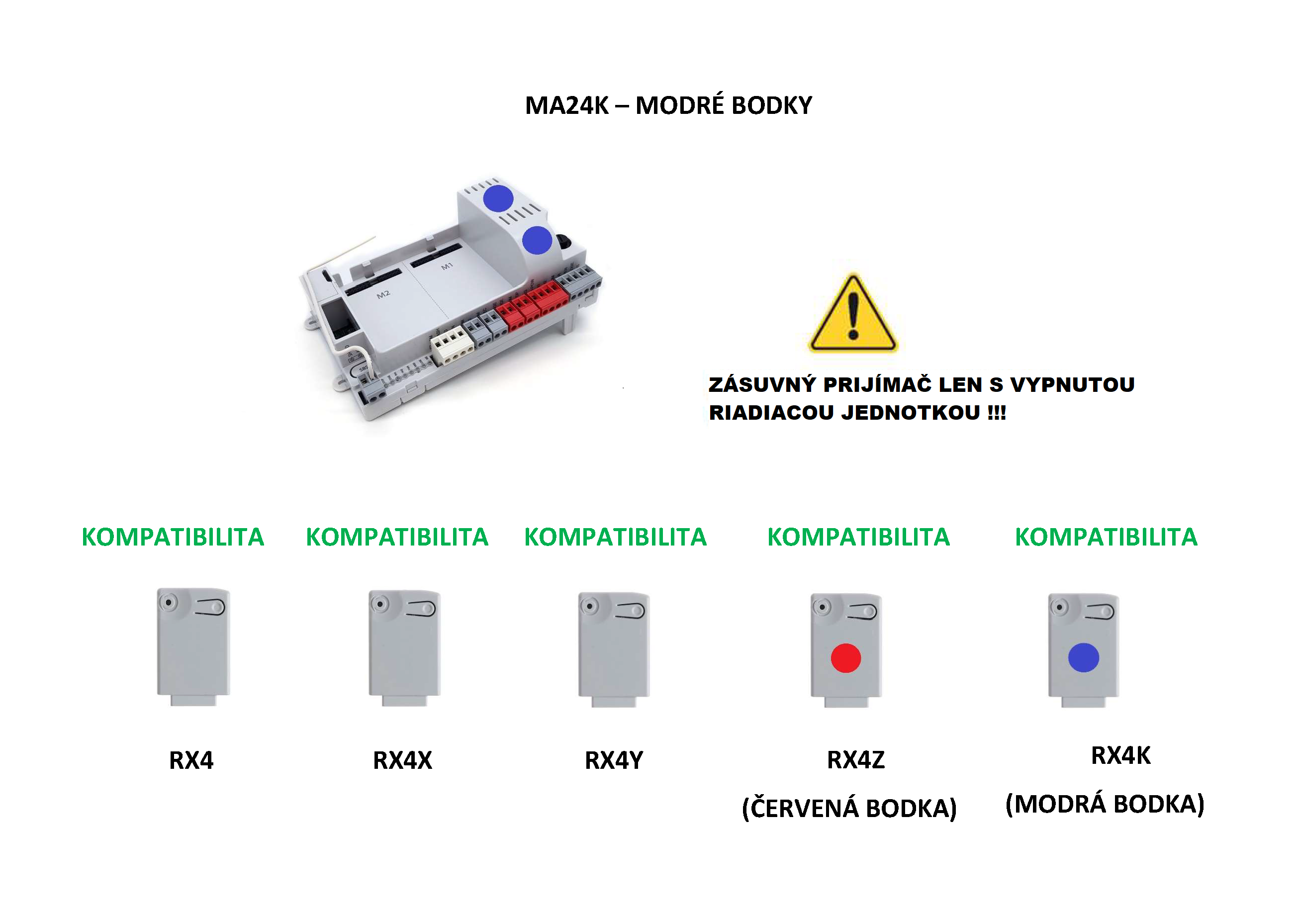 RECEIVERS SK 123_Strana_3.png