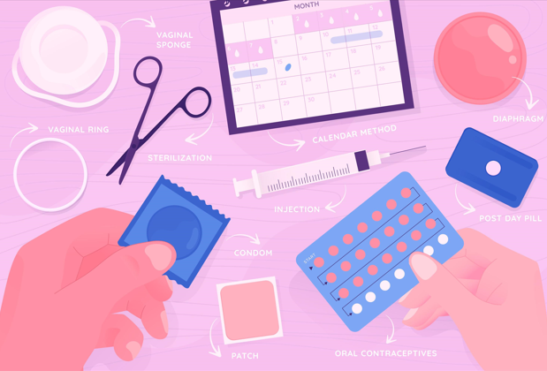 Doğum Kontrol Yöntemleri - Necip Deniz