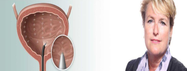 Aşırı Aktif Mesane Semptomları