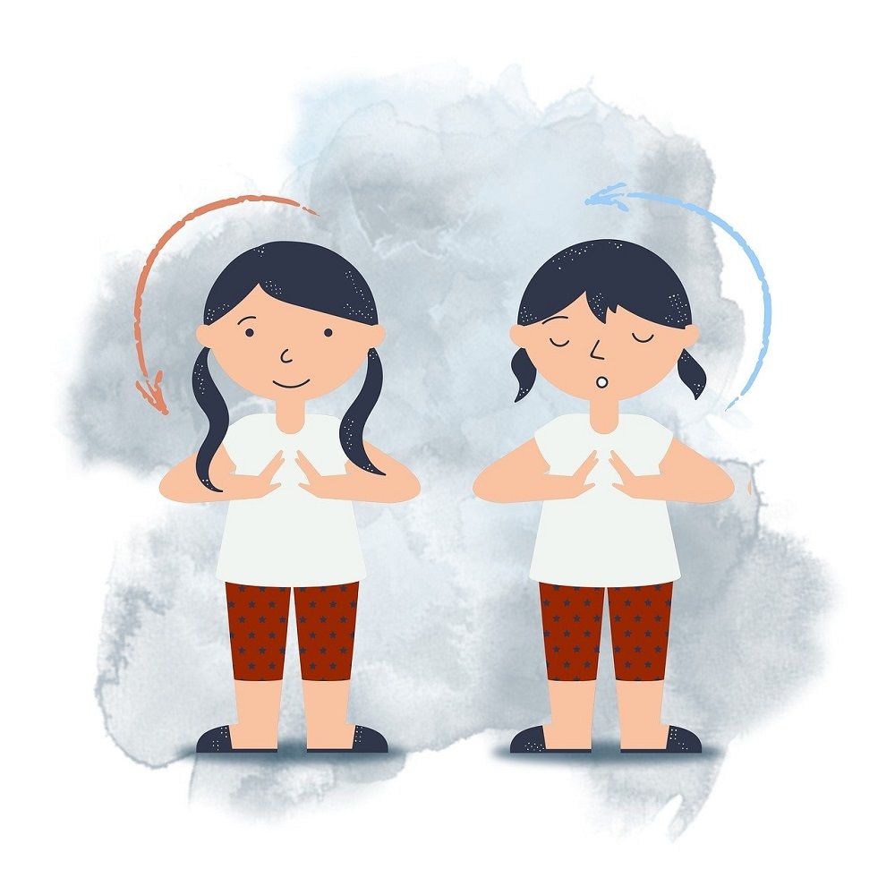 Schematische Darstellung zweier Mädchen. Eins scheint ein, das andere aus zu atmen.