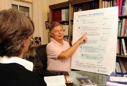 Testverfahren zur Darmkrebsvorsorge im Vergleich