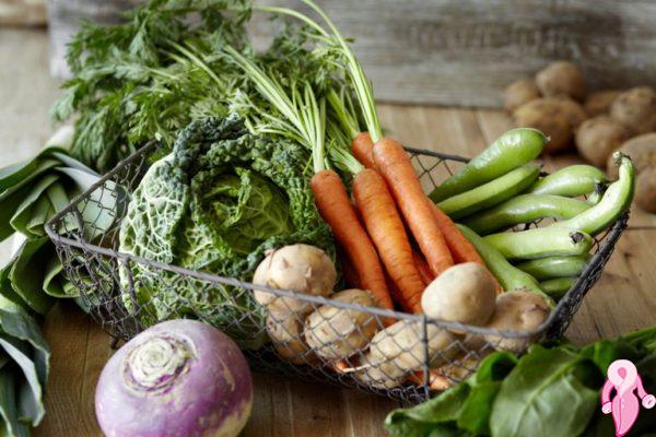 Fenilketonüri (PKU) Nedir? Diyetteki Amaç Nedir?