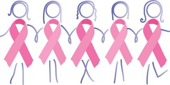 Meme Kanseri Tanılı Hastalara Jinekolojik Sorunlara Yaklaşım