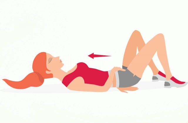 Pelvik Taban Rehabilitasyonu 3