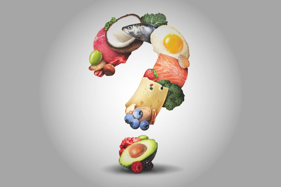 Sürdürülebilir Diyetler