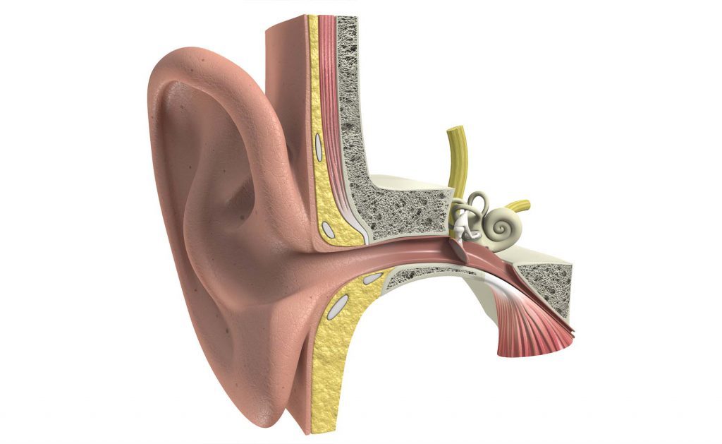 Tappi di Cerume: le Cure