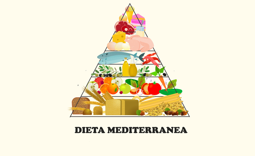 dieta mediterranea