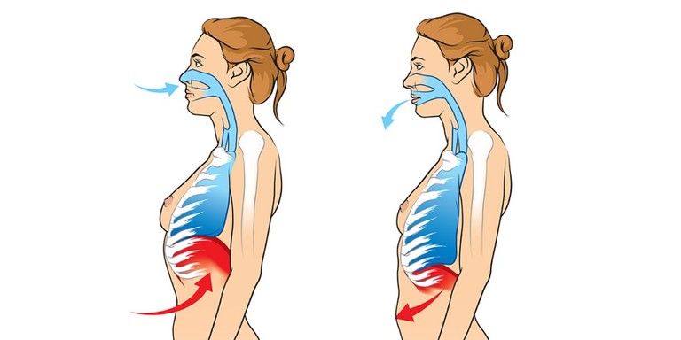 respirazione e fisioterapia