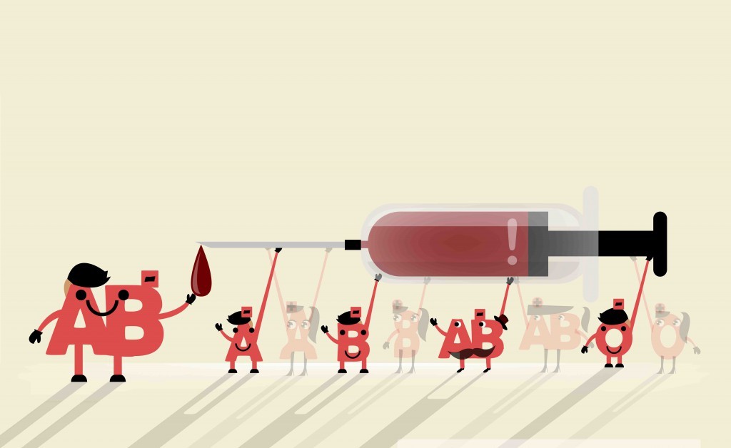 gruppo sanguigno: caratteristiche