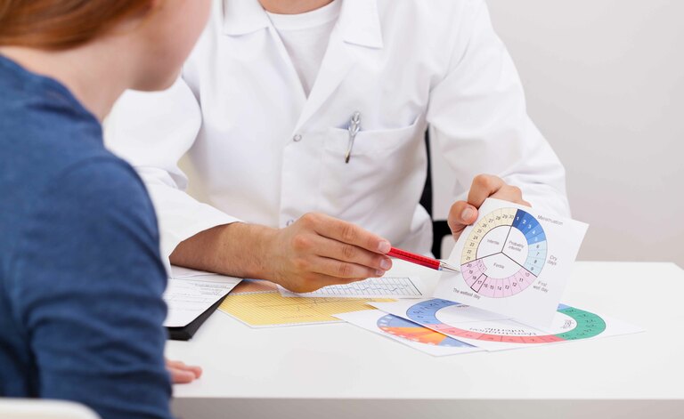 Come si Calcola Il Periodo Fertile?