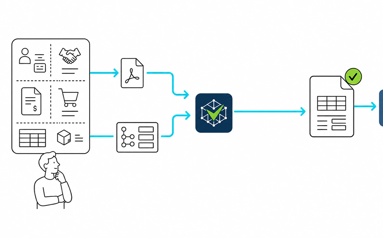 valimesh-hubspot-e-rechnung