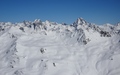 Plattenhörner, Piz Linard