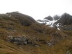 Stob Bàn