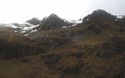 Stob Bàn