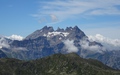 Dents du Midi