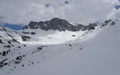Rätschenhorn