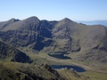 Carrauntoohil