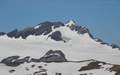Clariden
