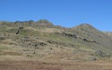 Low Pike en High Pike
