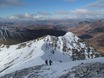 Uitzicht richting Fort William
