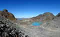 Hochwart, Wildsee, Schwarze Hörner