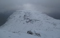 Carn na Feola