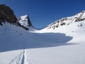 Schwarzhorn, Wart