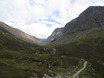 Ben Nevis North Face