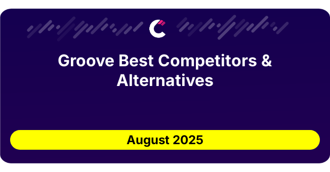 Groove Best Competitors & Alternatives updated August 2025