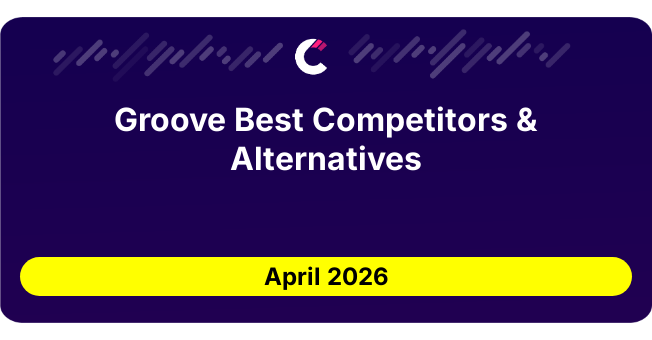 Groove Best Competitors & Alternatives updated August 2026