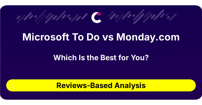 Microsoft To Do vs Monday.com (AI Analysis from 298 Review Data)