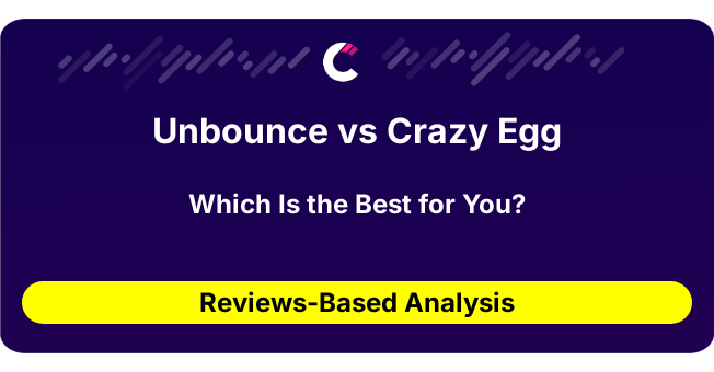 Unbounce vs Crazy Egg (AI Analysis from 41 Review Data)