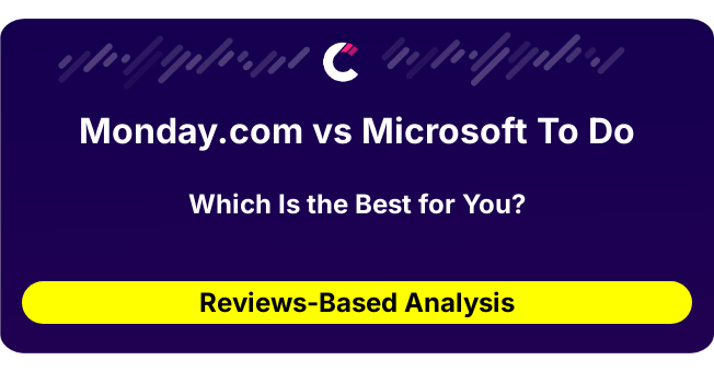 Monday.com vs Microsoft To Do (AI Analysis from 298 Review Data)