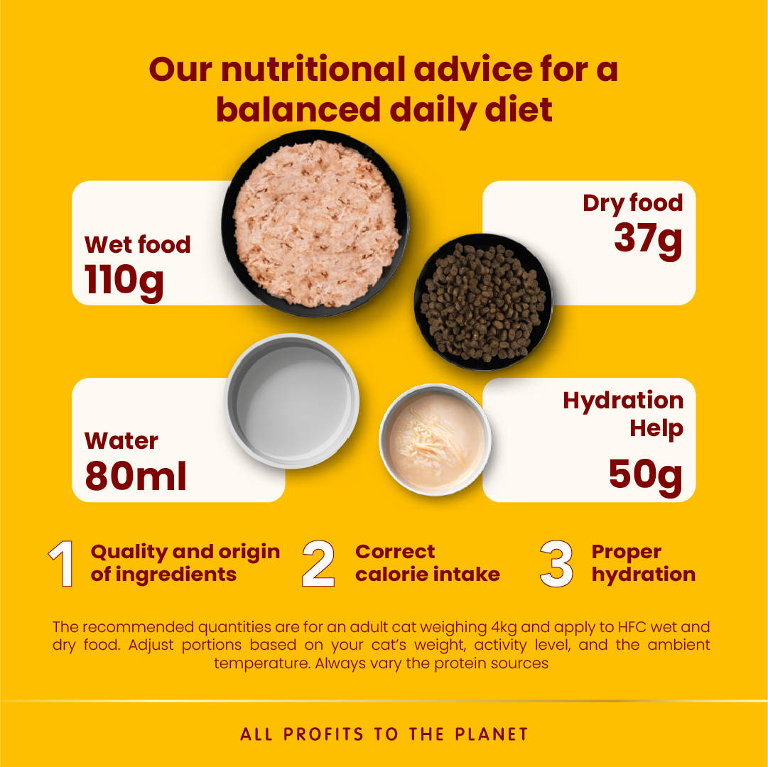 5873