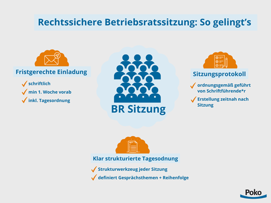 545x409_br-sitzung