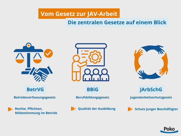 605x454_gesetzte-jav